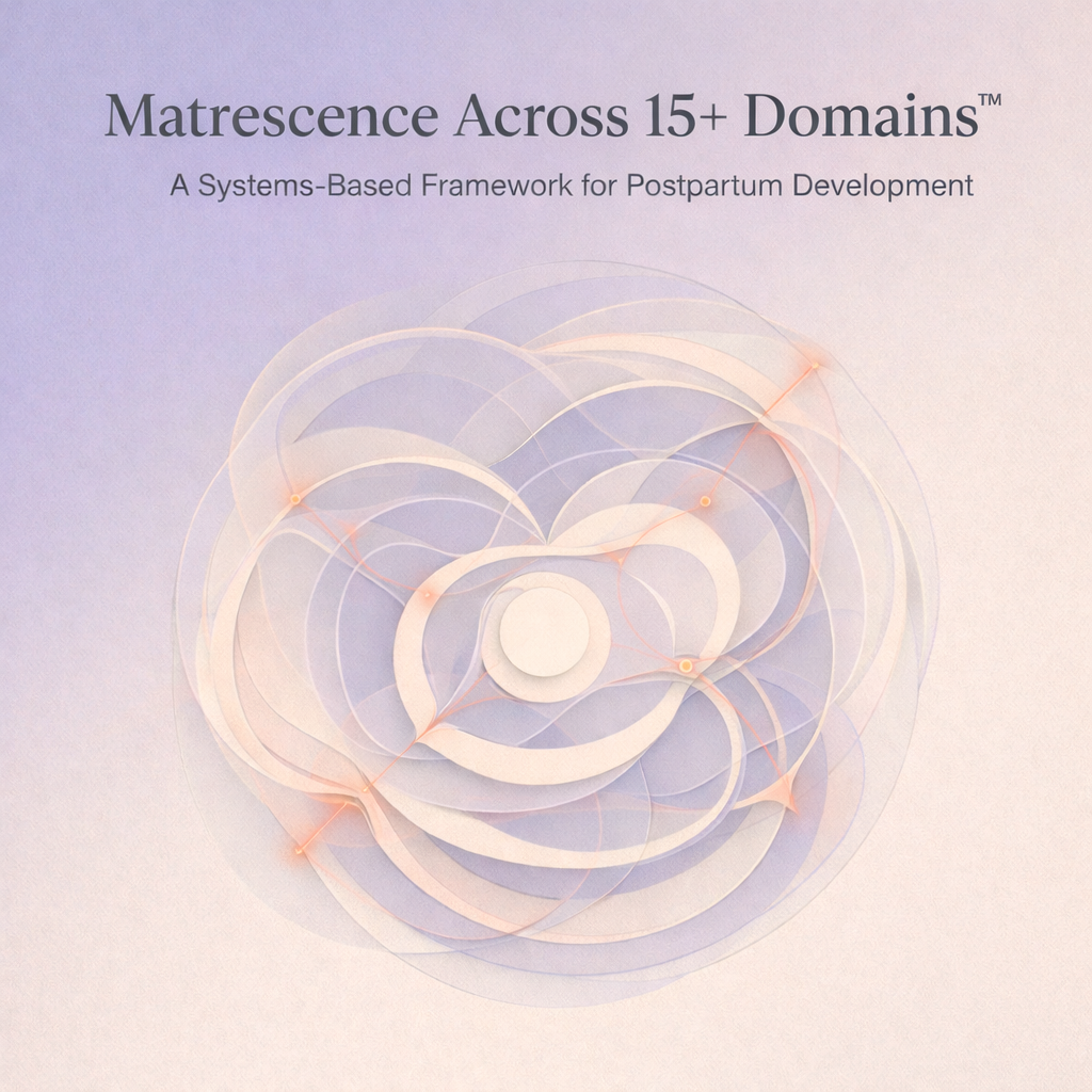 Matrescence Across 15+ domains_forpartum